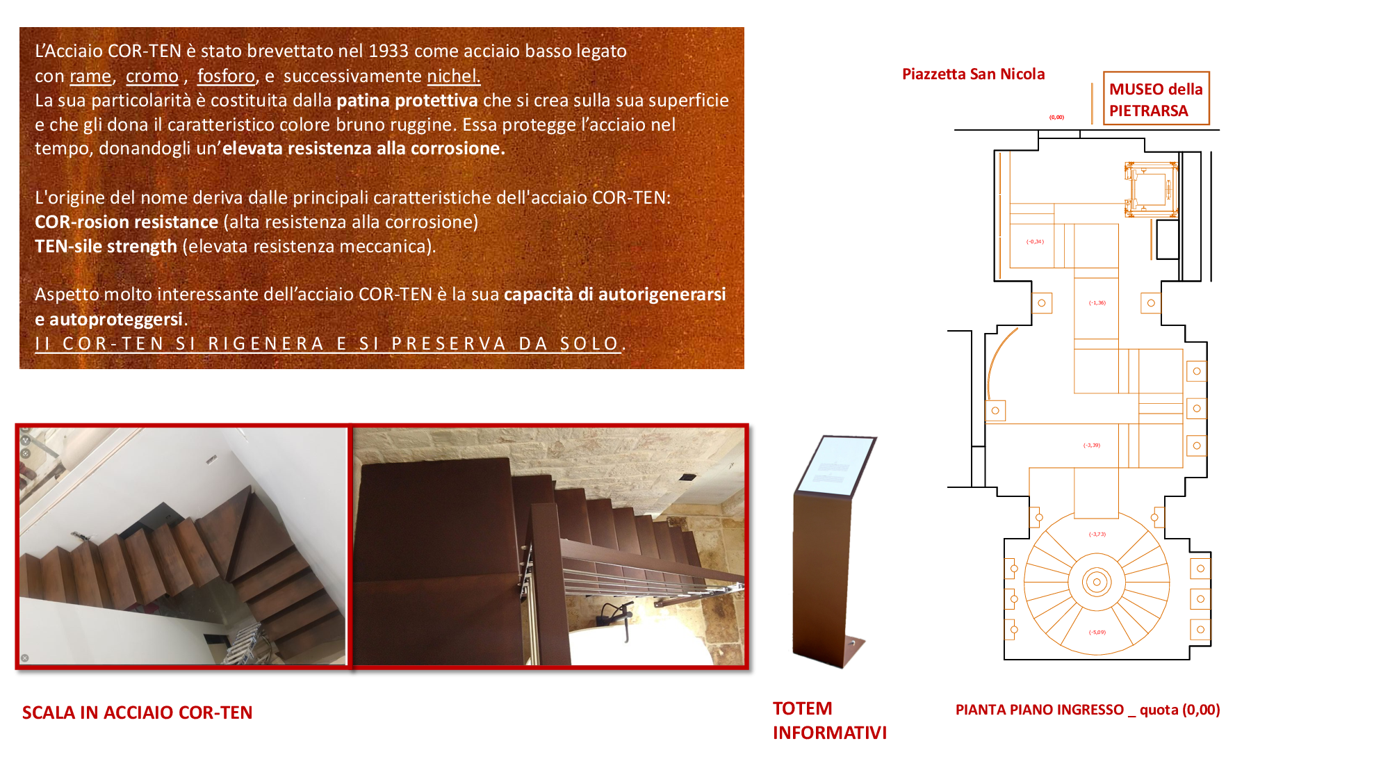 Giubileo Parrocchiale 2024
