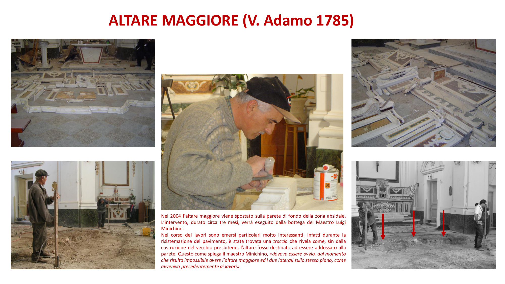 Giubileo Parrocchiale 2024