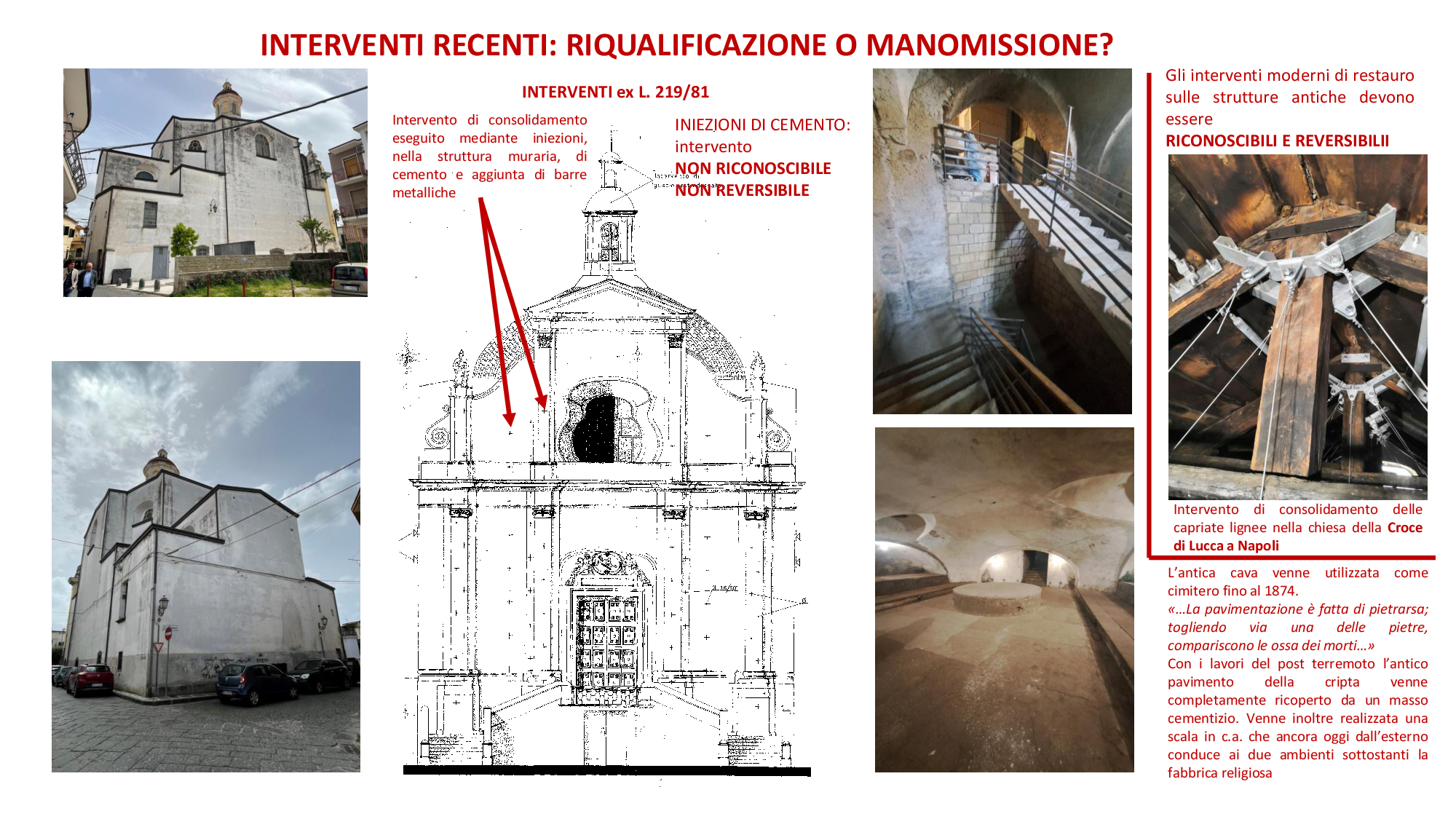 Giubileo Parrocchiale 2024