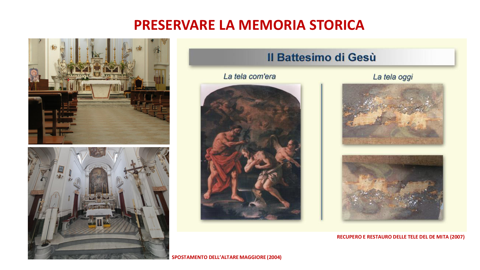 Giubileo Parrocchiale 2024